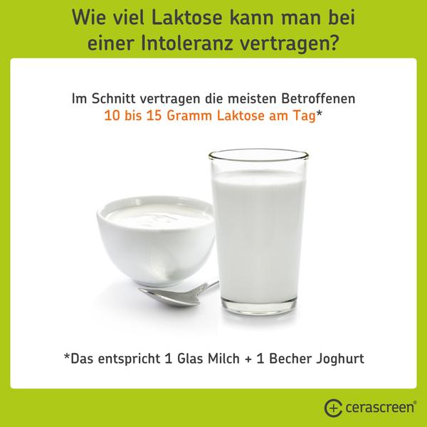 Wie viel Milchprodukt vertrage ich mit Laktoseintoleranz