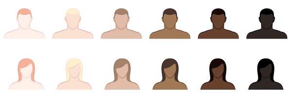 Die sechs Hauttypen